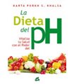 La dieta del pH