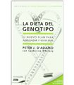 La dieta del genotipo