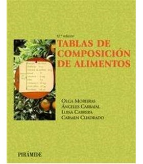 TABLAS DE COMPOSICION DE ALIMENTOS