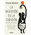 La digestión es la cuestión